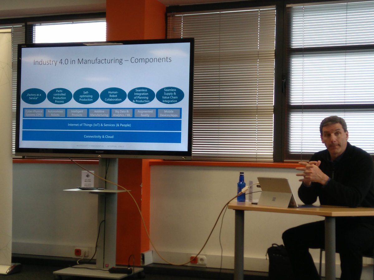 BIND - Basque Open Innovation Platform tweet media