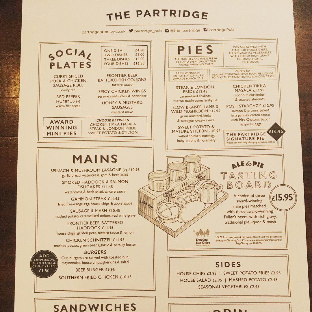 Partridge Pub tweet media