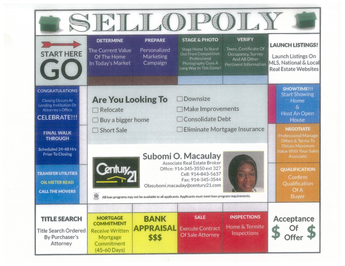 SubomiMacaulay's tweet photo. Looking to Buy/Sell/Rent in Bronx County! Call me #1 Bronx Realtor https://t.co/eLYMCDcgfa