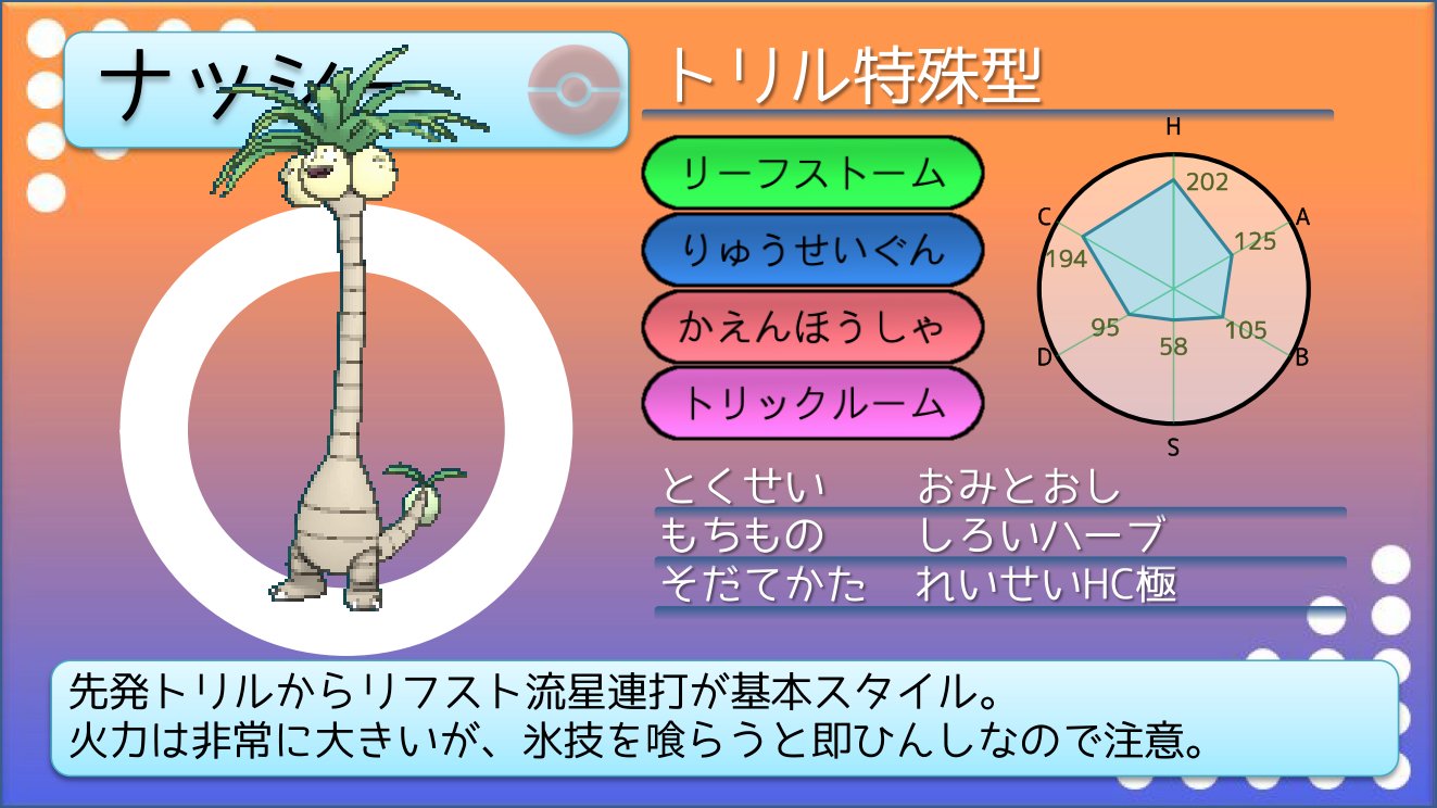 てつぼう ポケモンusum育成サンプル 防御振りグソクムシャ であいがしらは弱点突けば火力でるので A無振りでも十分戦える いっそアクアブレイク 守るでどくどくメインの戦法にする手も T Co 02jwpngpzr Twitter