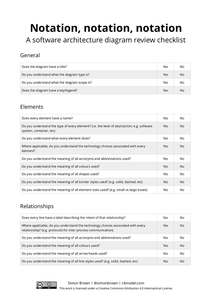 pdf sme funding the role of shadow banking and alternative