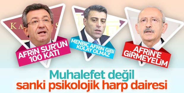 afrine girdik ama
hala   havlama  sesi kesilmedi
en iyisi   bunları  menbicteki  siperlerin  icine  yerleştirelim
tam  yerini   bulmuş  olurlar