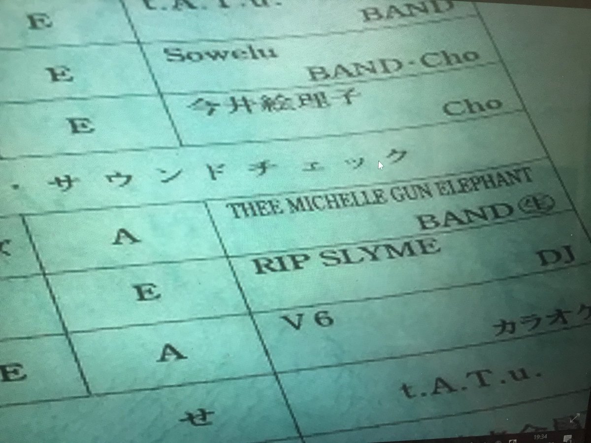hirobilly68's tweet photo. 渋谷タワレコで展示された、伝説の夜の台本。生演奏の注意書きがされている。 https://t.co/wSLThUFopU