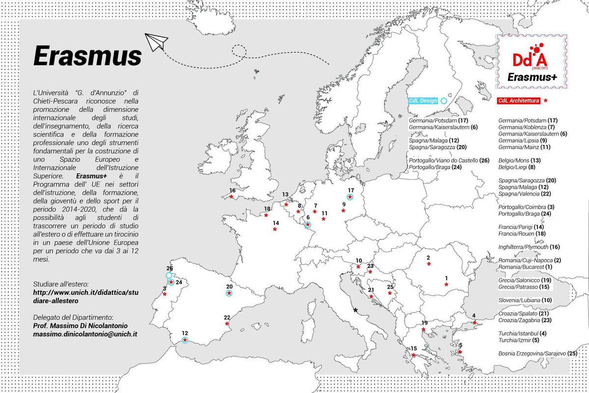 – Erasmus+ 2018/2019.

Giornata orientamento per gli studenti interessati a partecipare al programma Erasmus+. 
Giovedi 22 marzo 2018 ore 14:00 Aula M1 Polo Pindaro - Pescara.

info >> m.dinicolantonio@unich.it

dda.unich.it/news/erasmus-2…