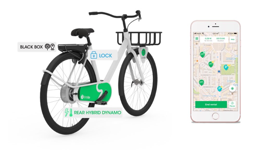 LombardiaInnova's tweet photo. Lo spin-off del @polimi @ZehusBike allarga il mercato della "#ciclabilità condivisa" a Milano. #Bitride punta sul #freefloating a pedalata assistita: le #bici elettriche, con antifurto e sensore di #inquinamento, saranno disponibili a partire da aprile: https://t.co/oveGXF1Xa9 https://t.co/3K96Cg7G3q