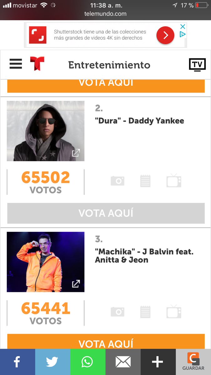 Tatayankee's tweet photo. #Dyarmy sigamos votando por @daddy_yankee con su tema #Dura 💪💪 @DYMFC_Spain @nevarezpr Link 👉 https://t.co/IzPj8Z4KWT https://t.co/uI9MeXjhTT