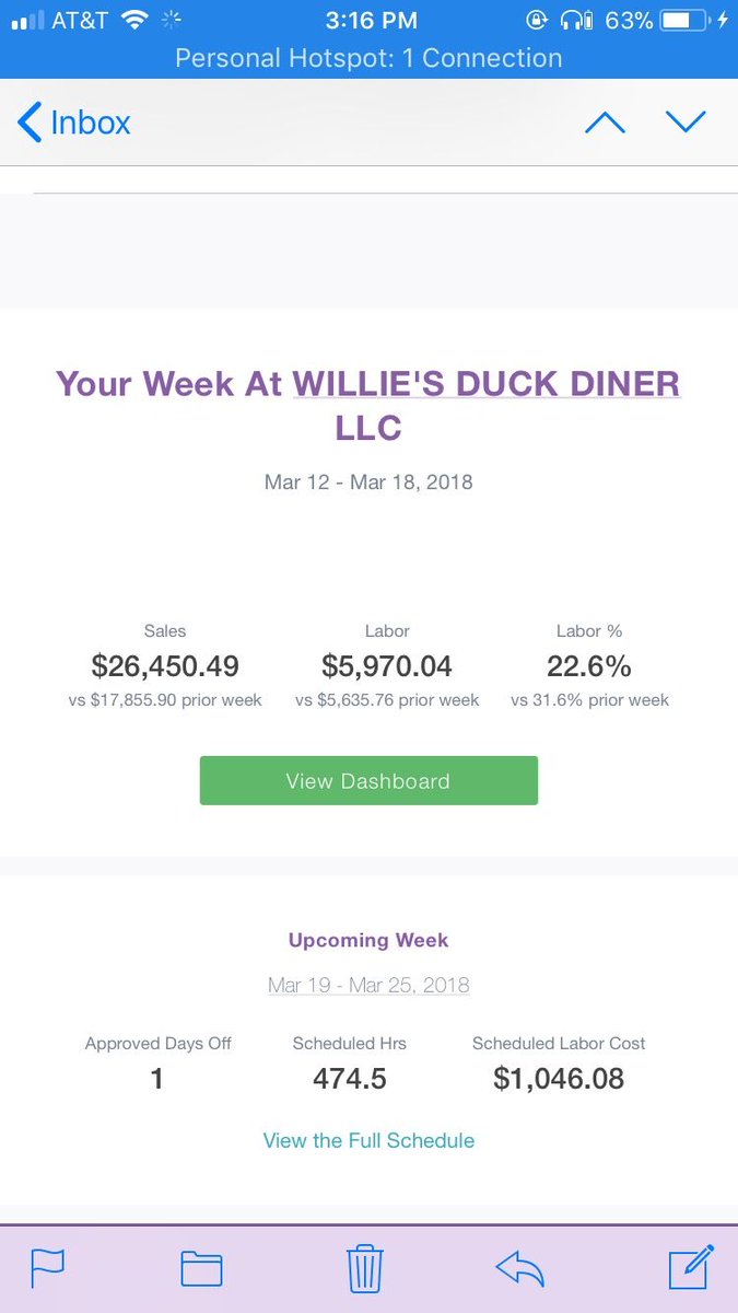 DewmarInt's tweet image. Willie’s Duck Diner making significant weekly sales increases and labor % improvements as the weather warms in the South!!!