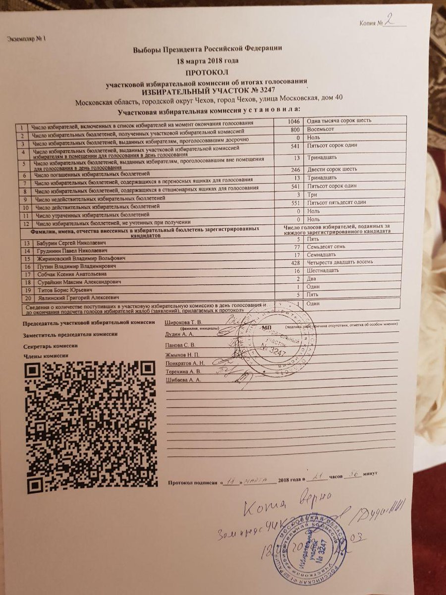 Итоговый протокол уик. Протокол уик об итогах голосования. Протокол участковой избирательной комиссии. Протокол голосования. Протоколы итогов выборов в госдуму.