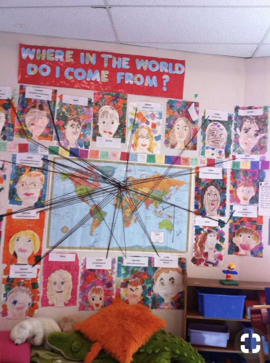 What a great multicultural activity to do with your students #acuedu_p