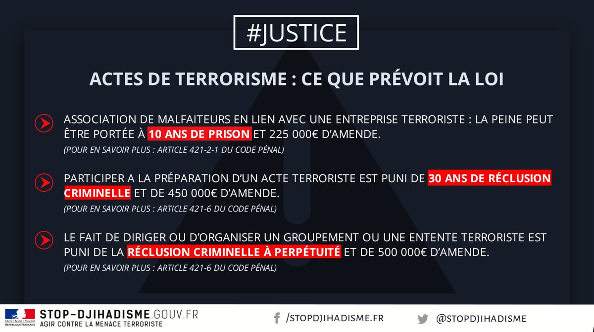 #Justice ⚖ 
Les actes de #terrorisme sont punis par le Code pénal ⛔ Ce que prévoit la loi 👇