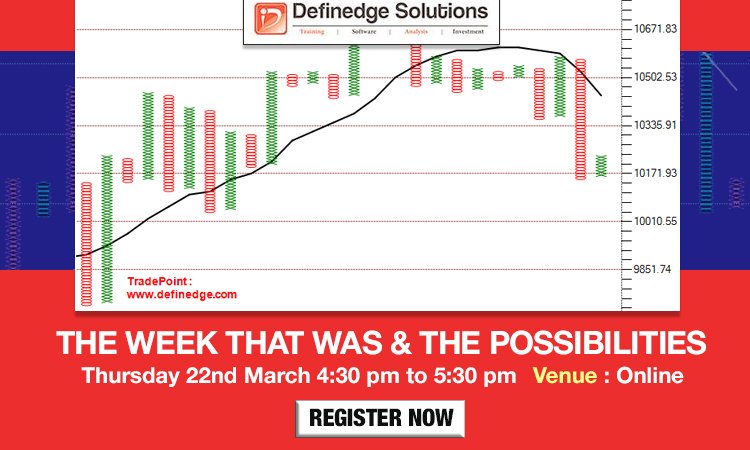 Definedge's tweet photo. Free Webinar on THE WEEK THAT WAS & THE POSSIBILITIES by B. Krishnakumar on Thursday 22nd Mar'18 from 4.30 PM β 5.30 PM
Learn stock market by understanding the mechanism of the market and the methods of profits.
Register by visiting https://t.co/CU5qEvsYC7
#pointandfigurechart https://t.co/tJXBbzmW94