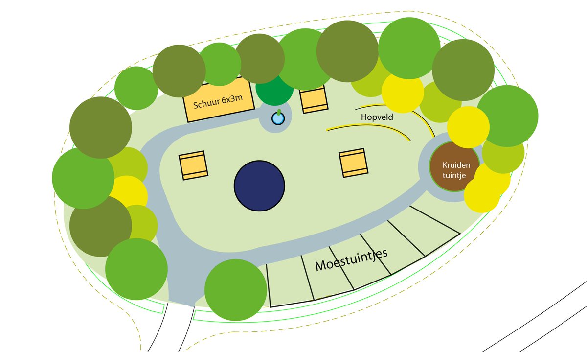 hofvanbreecamp's tweet photo. Hier zijn we dan met het ontwerp van onze nieuwe buurttuin!! Minder moestuin meer wijkgericht. #fruitbomen #fruitstuiken #hopveld #druivenveld #workshops #concerten #picknick #houtoven #proeverijen https://t.co/KjRTeY72oK