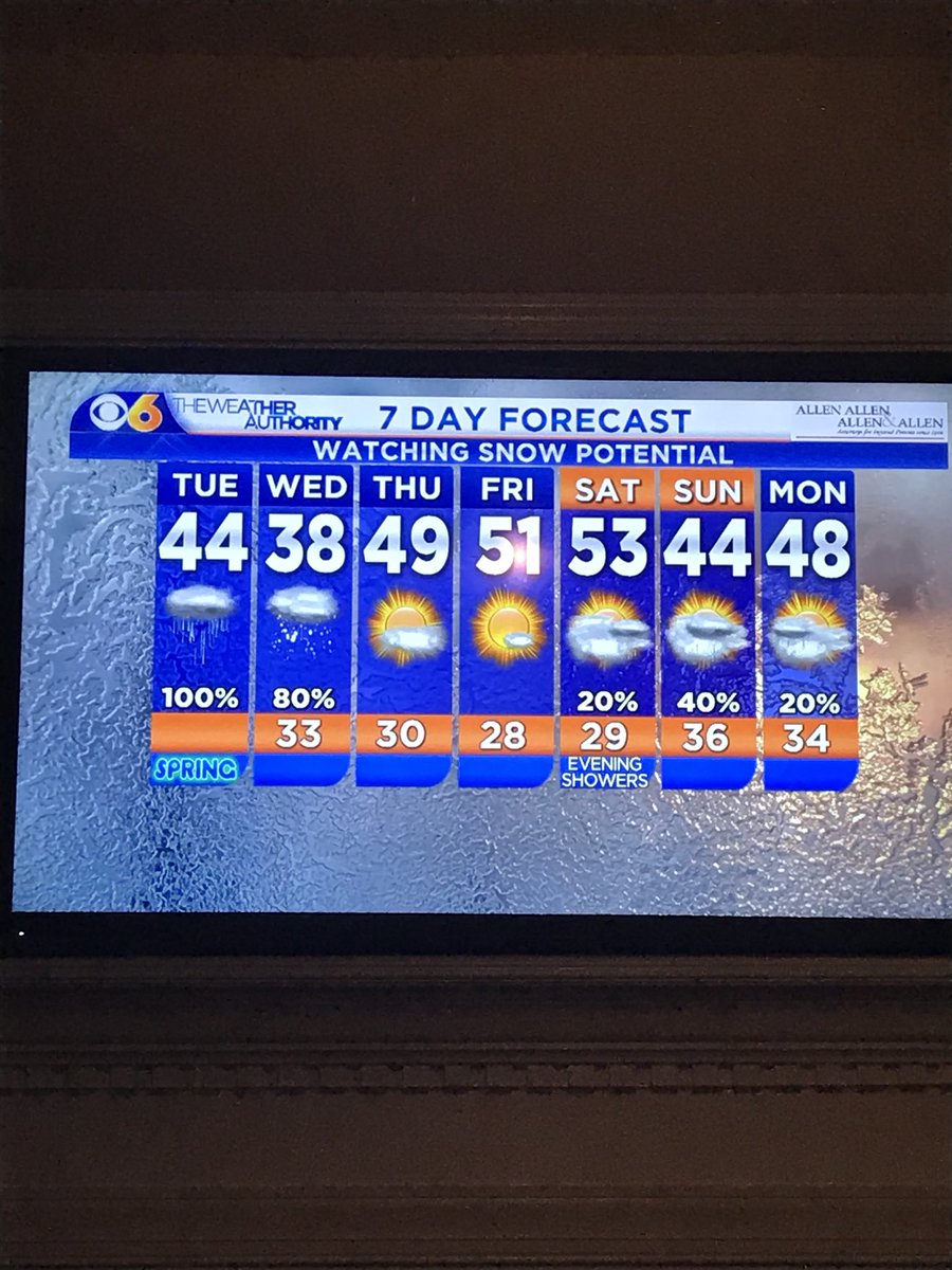 Steve_Ruckman's tweet photo. Happy 1st day of spring! It sure feels like winter still with 1-3β of snow tomorrow. #ineedheat #donewithcold https://t.co/neLUlV0InU