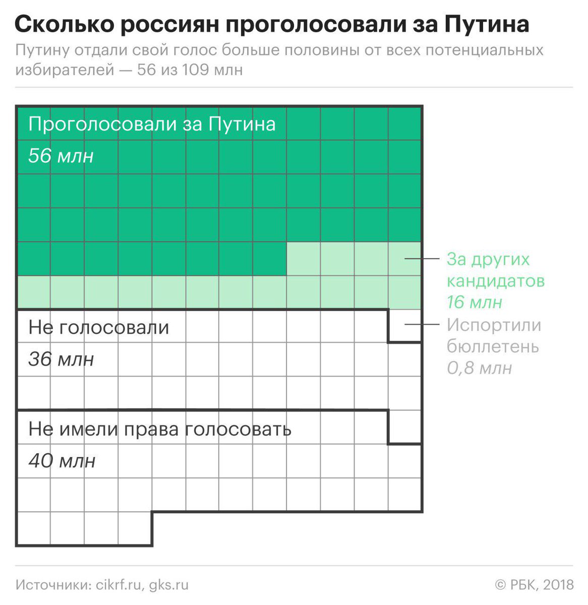 (image)