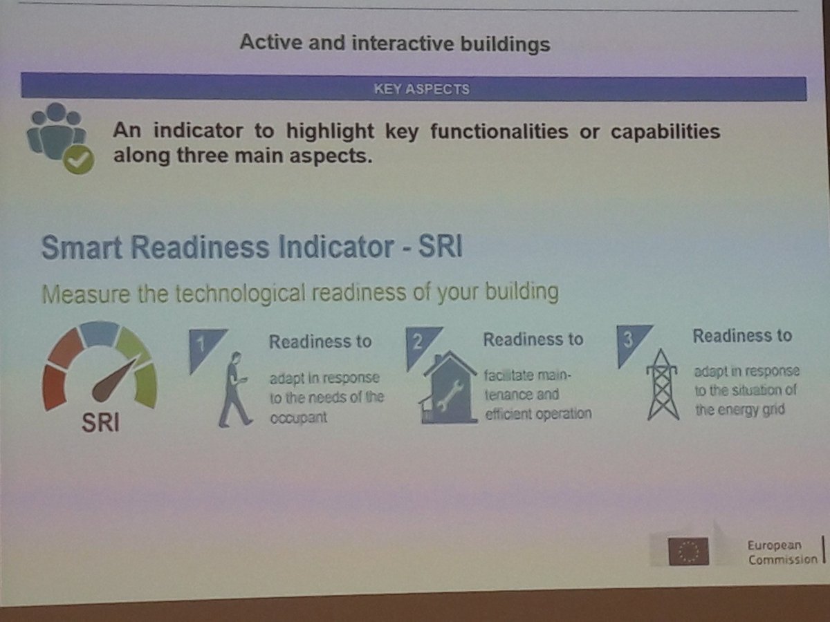 LightingEurope's tweet photo. #LightmeetsEU - insights to #smart_readiness_indicator - @Light_Building - from Sylvain Robert https://t.co/Z0jVtelKue
