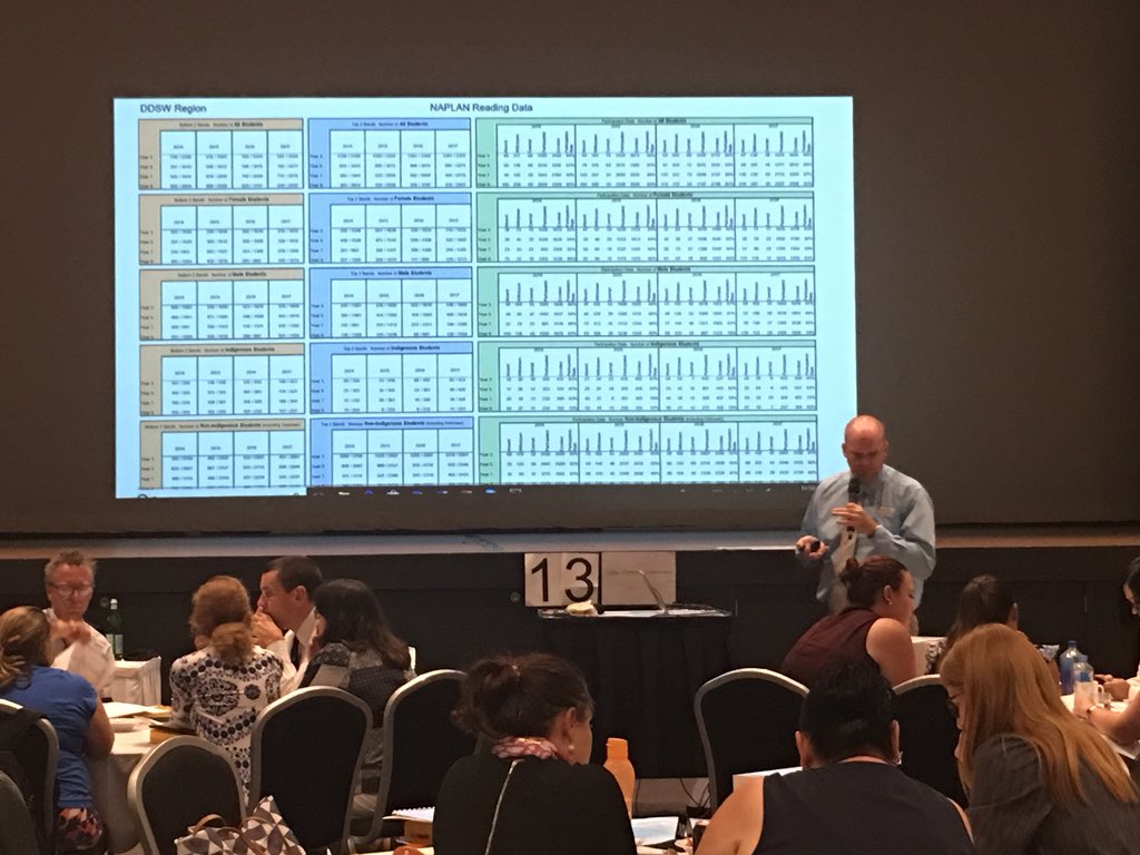 Lyn Sharratt tweet media