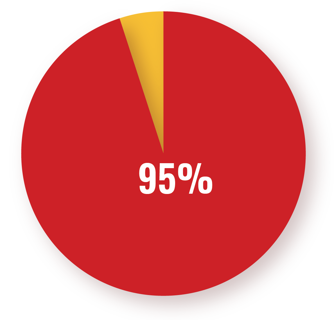 Geopathology's tweet photo. 95% of #Medics DO NOT HAVE A CLUE ...
about the #Effects of #EMF/#RF & #Microwave #Radiation,
how can they assist in your #HEALTH, when you get #SICK!!
- You could just as well call a Plumber when you have a Bladder Problem!
Get to the #UnderLyingCauses and call a #HouseTest! https://t.co/SpuDV5dQMg