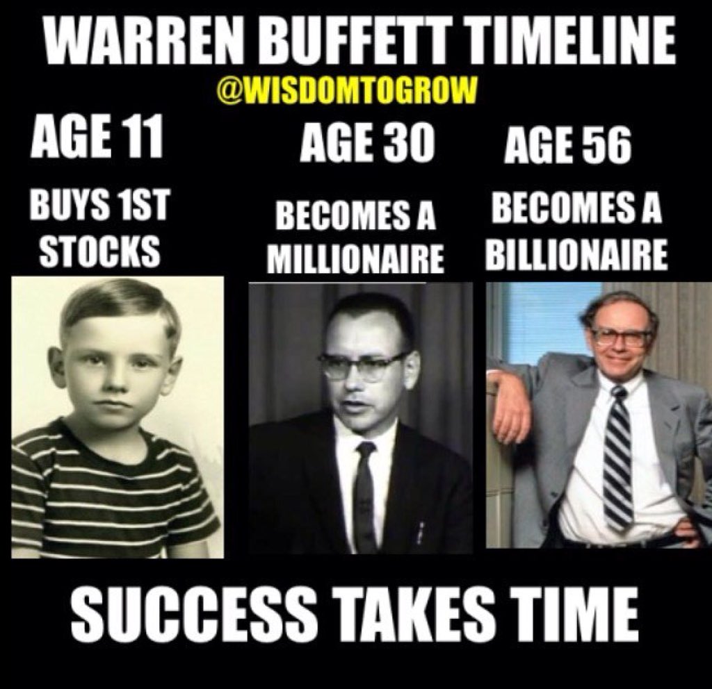 SJosephBurns's tweet photo. #markets https://t.co/Xp3b9wPGpw