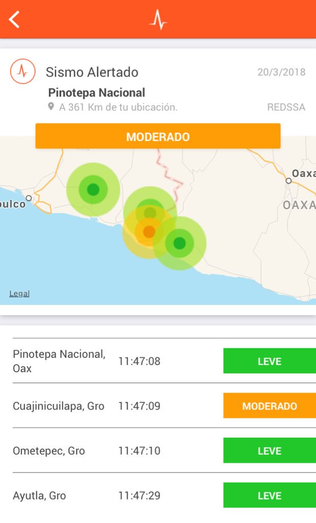 SkyAlertMx's tweet photo. Nuevo sismo frente costas de Guerrero - Oaxaca de intensidad moderada. https://t.co/bGtKtAfdgk
