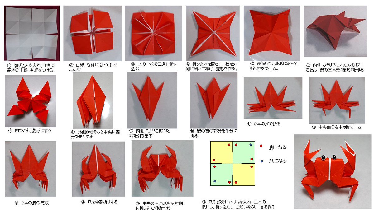 連鶴伝道師 童夢 21年1月で2235種 次は2 500種 בטוויטר 連鶴四ツ山から作る8本脚のカニ Origami Renzuru Orizuru Turu Cranes Art Paper Craft Cool Handcraft 折り紙 連鶴 折り鶴 かに Crabs T Co Lxvm63xrmv