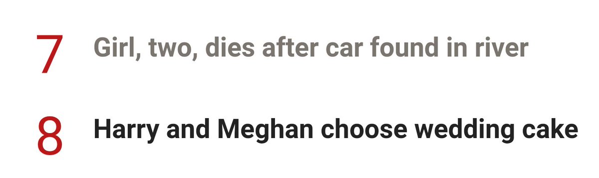magickit91's tweet photo. Hate seeing things like this on @BBCNews sometimes, most read....definitely not #equal news https://t.co/A6Qp65kH5y
