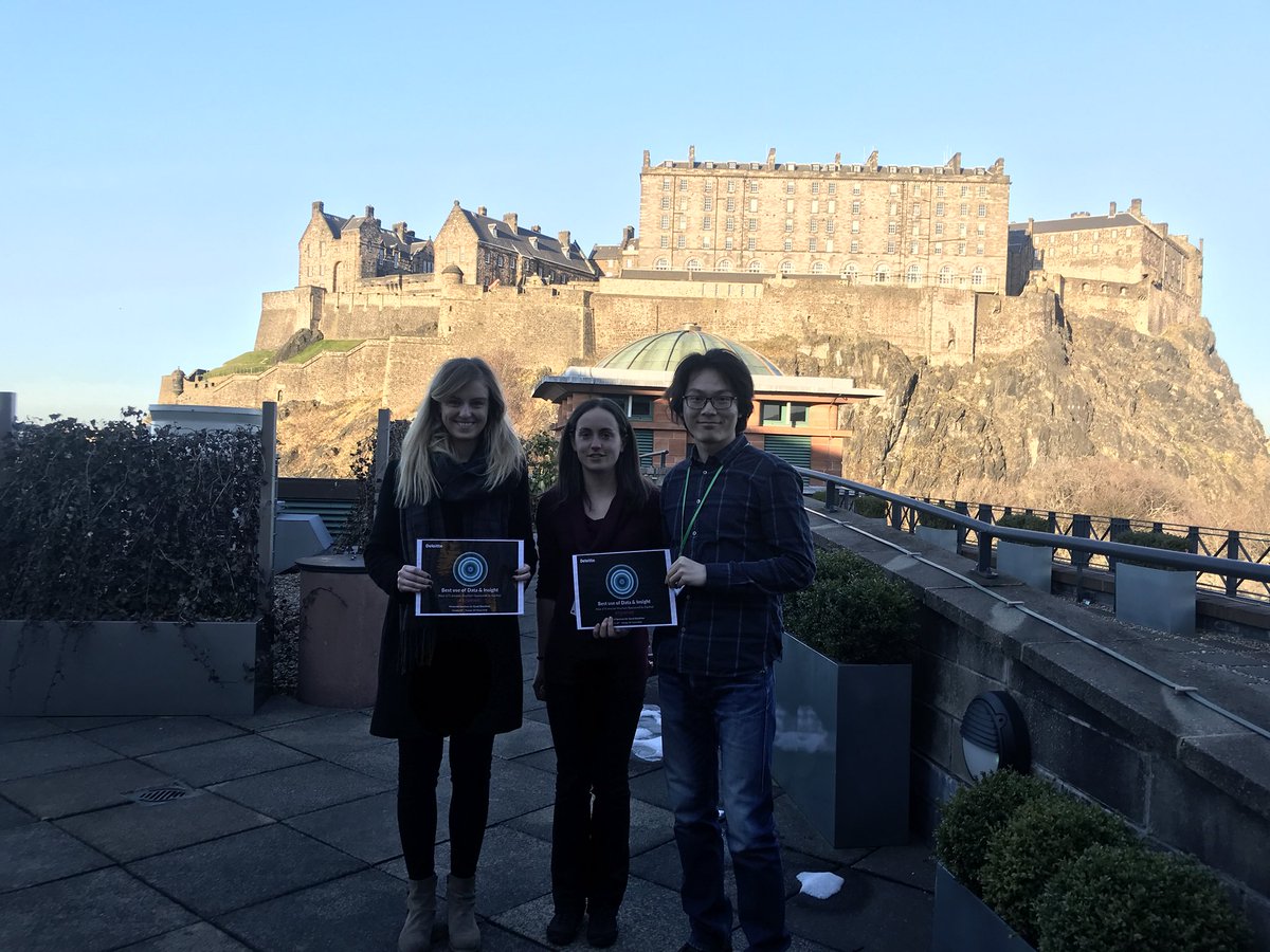 mcd_ails's tweet photo. One happy team winning prize for ‘Best use of Data & Insight’ at the Deloitte Datathon looking at using Financial Services 4 Social Good. Big thanks to @DataFest_ & @DeloitteUK_Scot for a great event! #DeloitteDatathon18 #DataFest18 https://t.co/IjCDT567TH