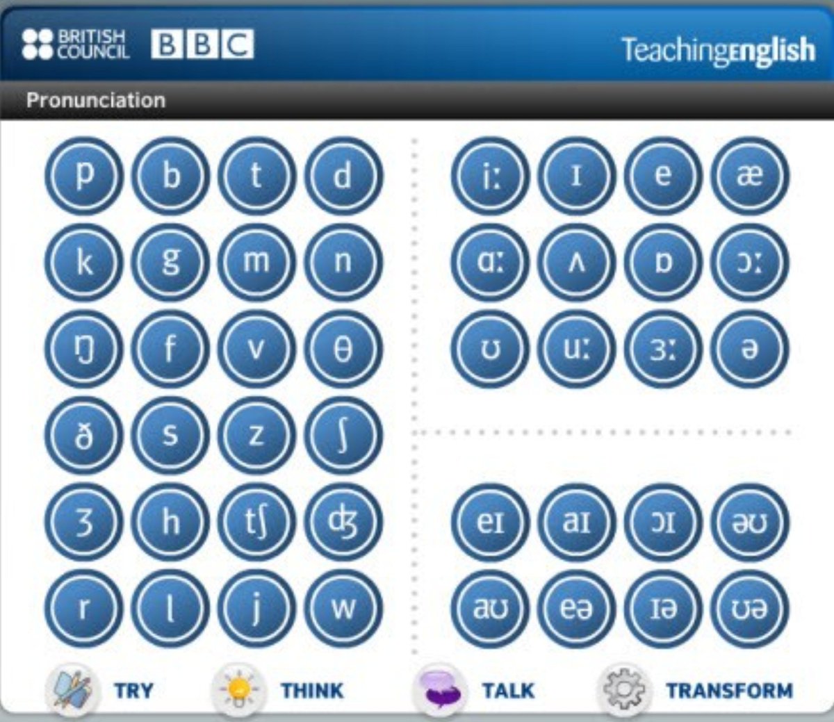 British Council Teaching English Phonemic Chart