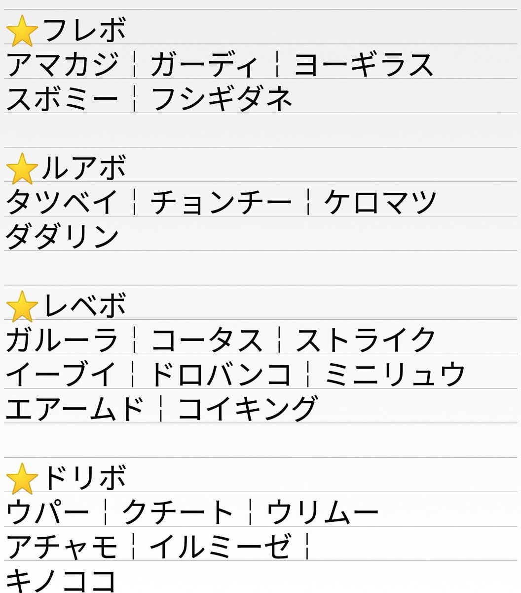 Sisti Trad Xu Twitter