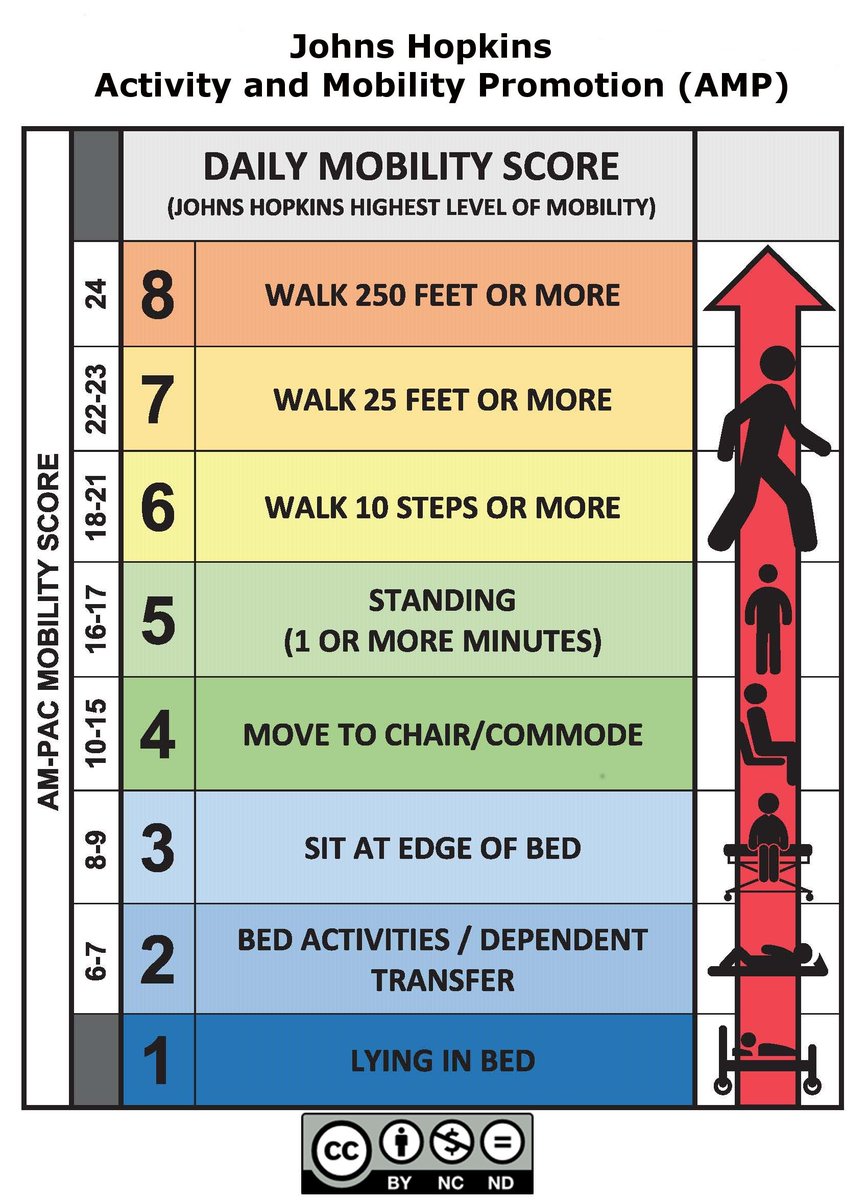 epub literacy and motivation reading engagement in individuals