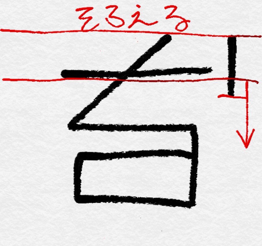 Takagi_ryuusa's tweet image. #北星文字 #柳霞 #ゼ