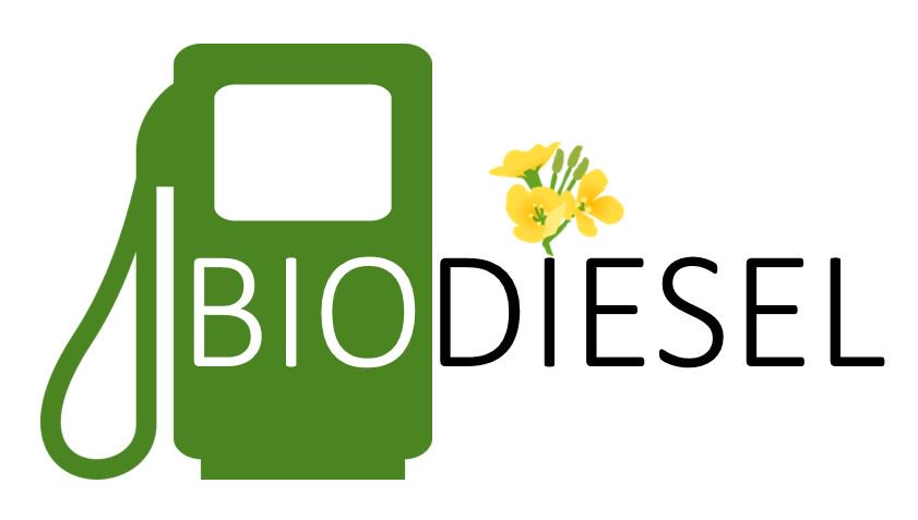 fncorpsgras's tweet photo. Avec le #biodiesel, le #colza a permis de développer une #énergie plus #propre et plus #durable. La filière #française biodiesel permet d'économiser les émissions de #CO2 de l'équivalent d' 1 000 000 de véhicules https://t.co/89VLJmUFAQ