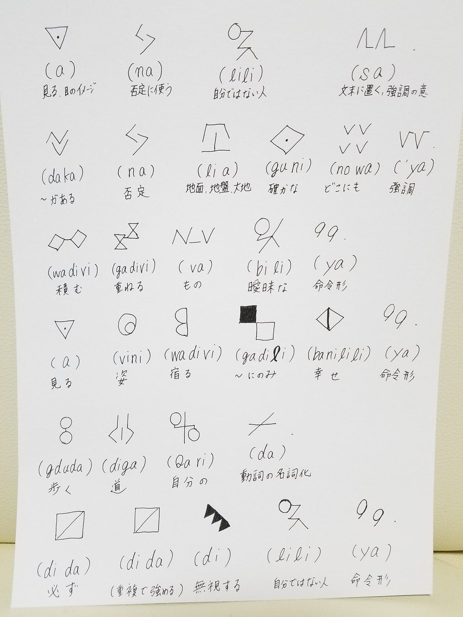 スケサン 博士 なかなか解読できません ベストカタリスト 何様 ぼくりり スケサン 博士 なかなか解読できません ベストカタリスト 何様 ぼくりり