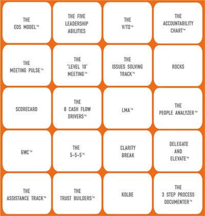 ImplementTract's tweet image. This is the EOS Toolbox. As you build a better business, these tools will help you track accountability, improve team health, and plan for the future. Learn more by visiting our website: goo.gl/ygcPtJ