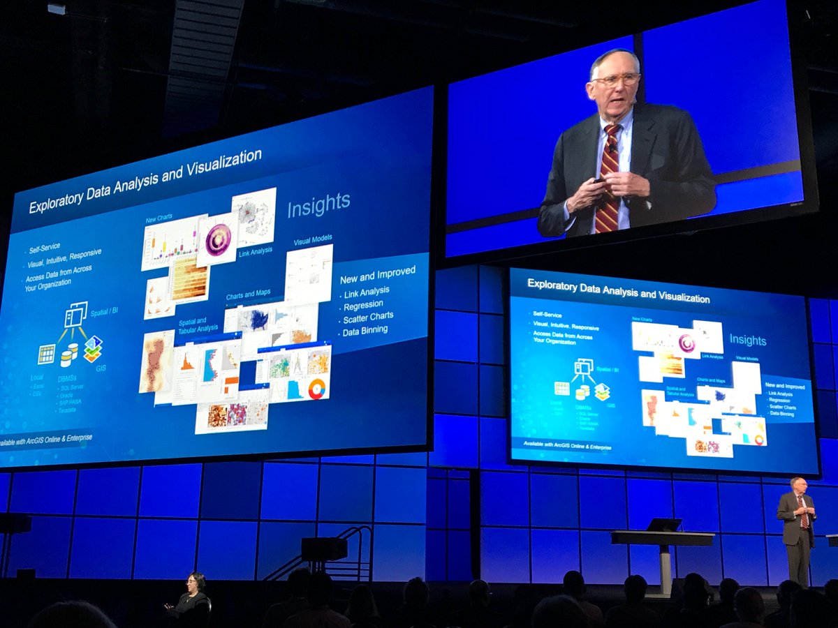 Esri's tweet photo. #MachineLearning tools have been inside #ArcGIS for many years. We're continuing to advance our work by integrating with new technologies to make a smarter world - Jack Dangermond #FedGIS https://t.co/uxbIkTPSNm