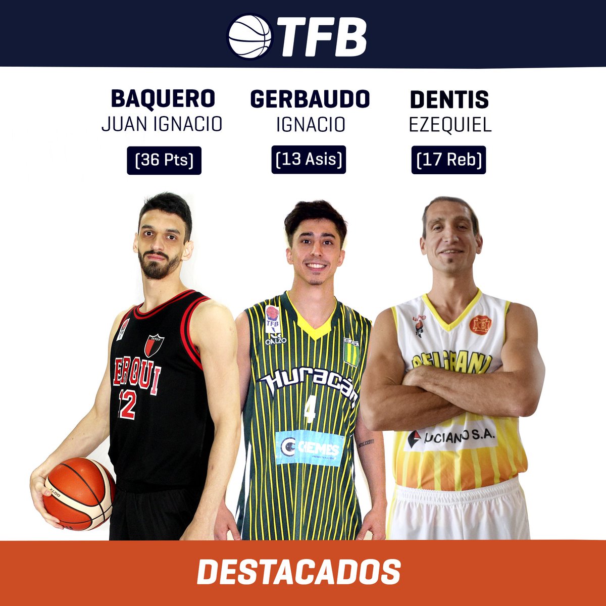 #TorneoFederal

Los destacados de la semana