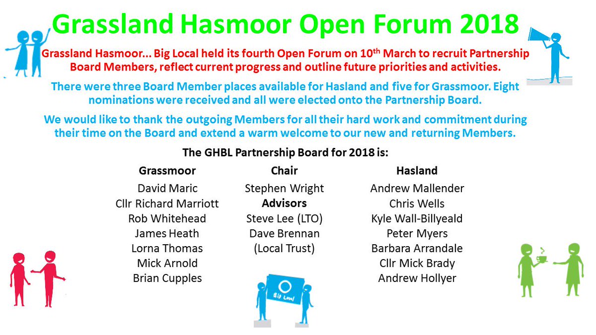 The Board of 2018 🤩📝