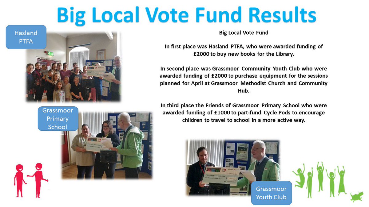 Big Local Vote Fund results for March 2018!