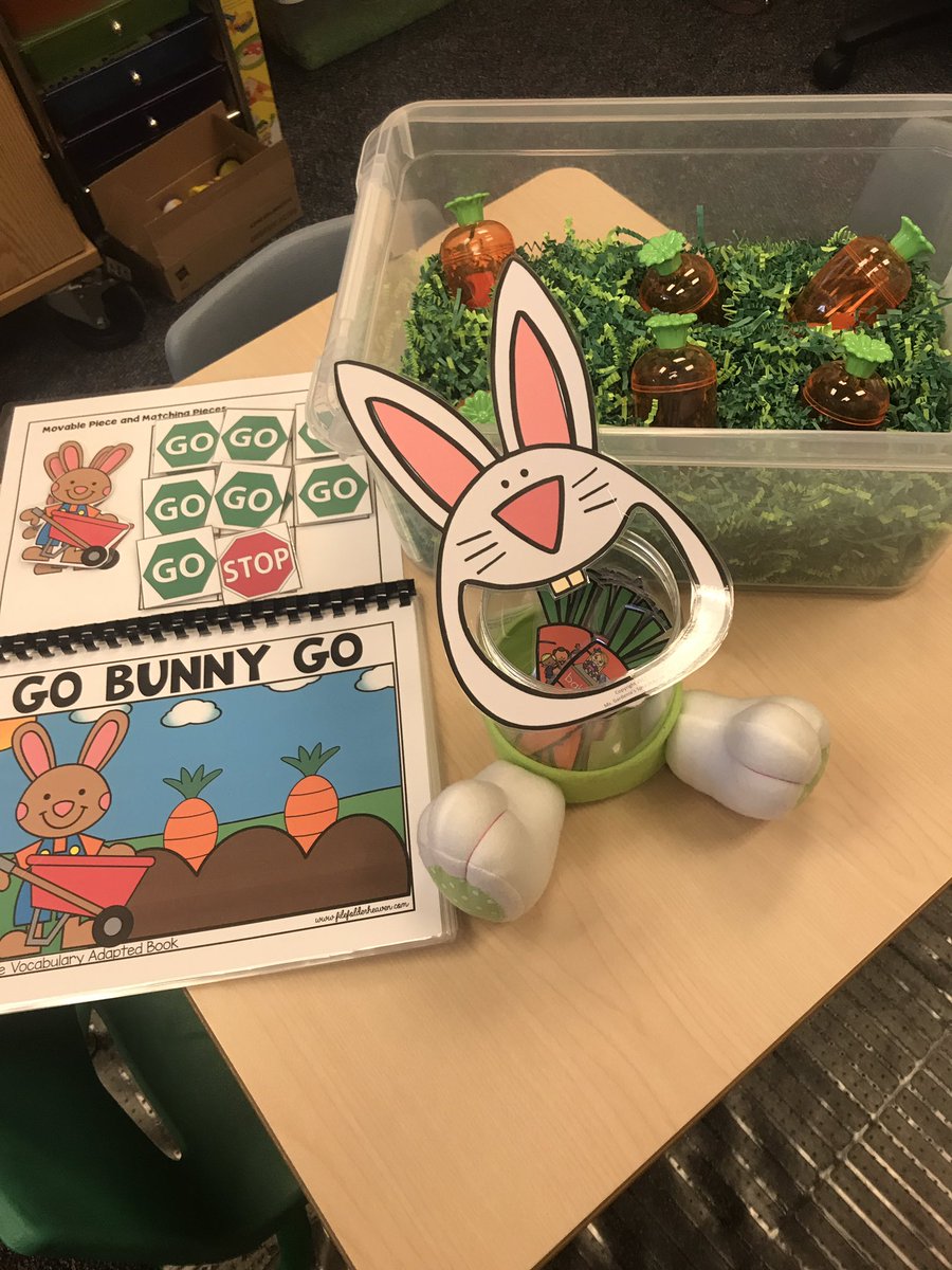 CC_SLP's tweet photo. Having so much fun this week in speech #egghunt #gobunnygo #feedthebunny #open #in #sensorybins @PlayerSchool @ISD109 https://t.co/aIs10rCf7Y