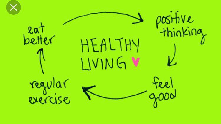 EM203monica's tweet photo. A routine in developing good mental and physical health! https://t.co/qDi1RADf1d
