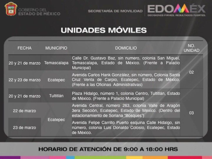 SEMOV_Edomex's tweet photo. ¿Quieres tramitar tu licencia de conducir para servicio particular? Puedes hacerlo en nuestras diferentes Unidades Móviles que estarán esta semana cerca de tu localidad, ¡Ubica la más cercana!
#SemovAtiende #PorUnServicioDeCalidad https://t.co/5ArCUh1Wc5