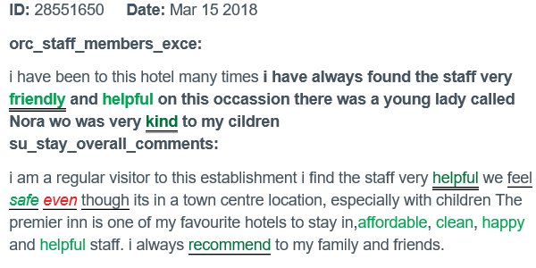 Premier Inn Kingston Upon Thames tweet media