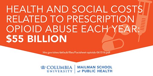 ColumbiaMSPH's tweet photo. Did you think this number would be lower or higher? #OpioidEpidemic #Opioids #ItsAPublicHealthIssue https://t.co/uZ47eUtA5O