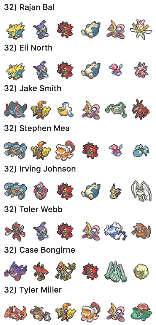 vgcstats tweet picture