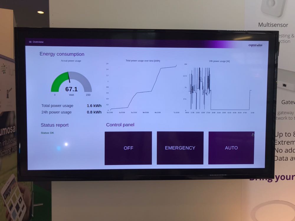 chesswise_int's tweet photo. Since day one of @Light_Building we have been demonstrating our brand new Light Management System live and the data keeps coming in. We are currently using 0.8 kWh a day! Visit us in Hall 4.2 - DIM21 to see all the possibilities for yourself. #LB18 #LightandBuilding2018 https://t.co/JLRQRpNht9
