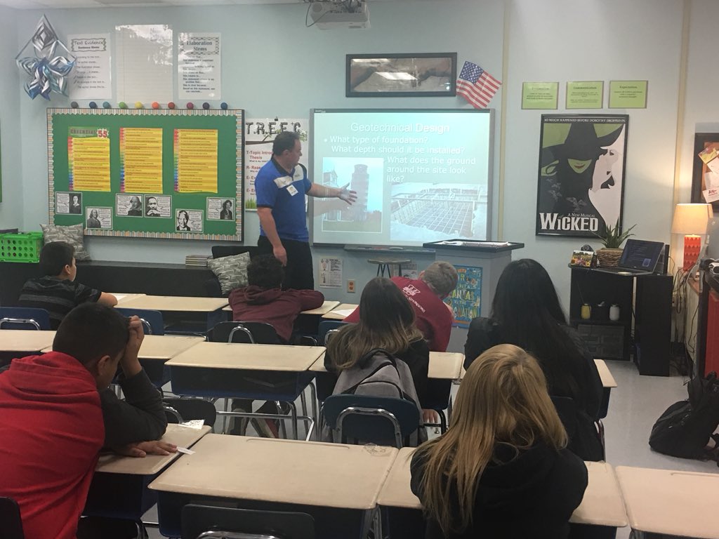 LHMS Career Day 2017-2018 Real Estate, TWRA, Military, Engineer