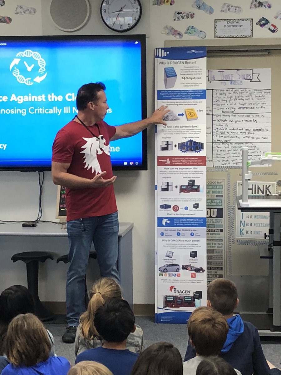 Thank you Gavin Stone for visiting our sixth grade students and sharing your expertise of the human genome. Shared a patent and a Guinness World Record! So awesome for our students to see! #sixthgrade #DMUSD #learning #dmheights