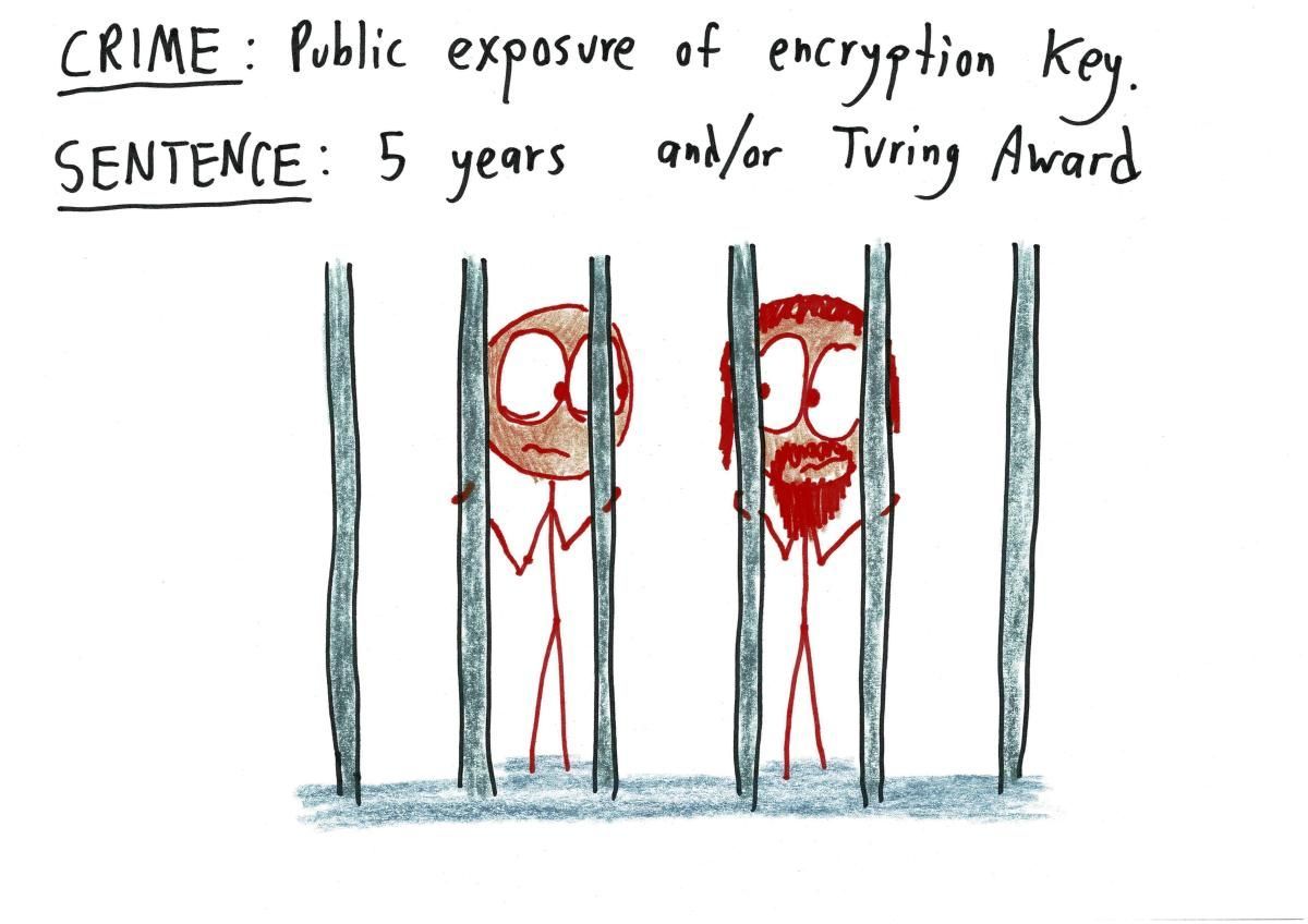 BinaryGroundEDU's tweet image. Math with Bad Drawings: The Professor vs. the NSA buff.ly/2HEphtS via @benorlin