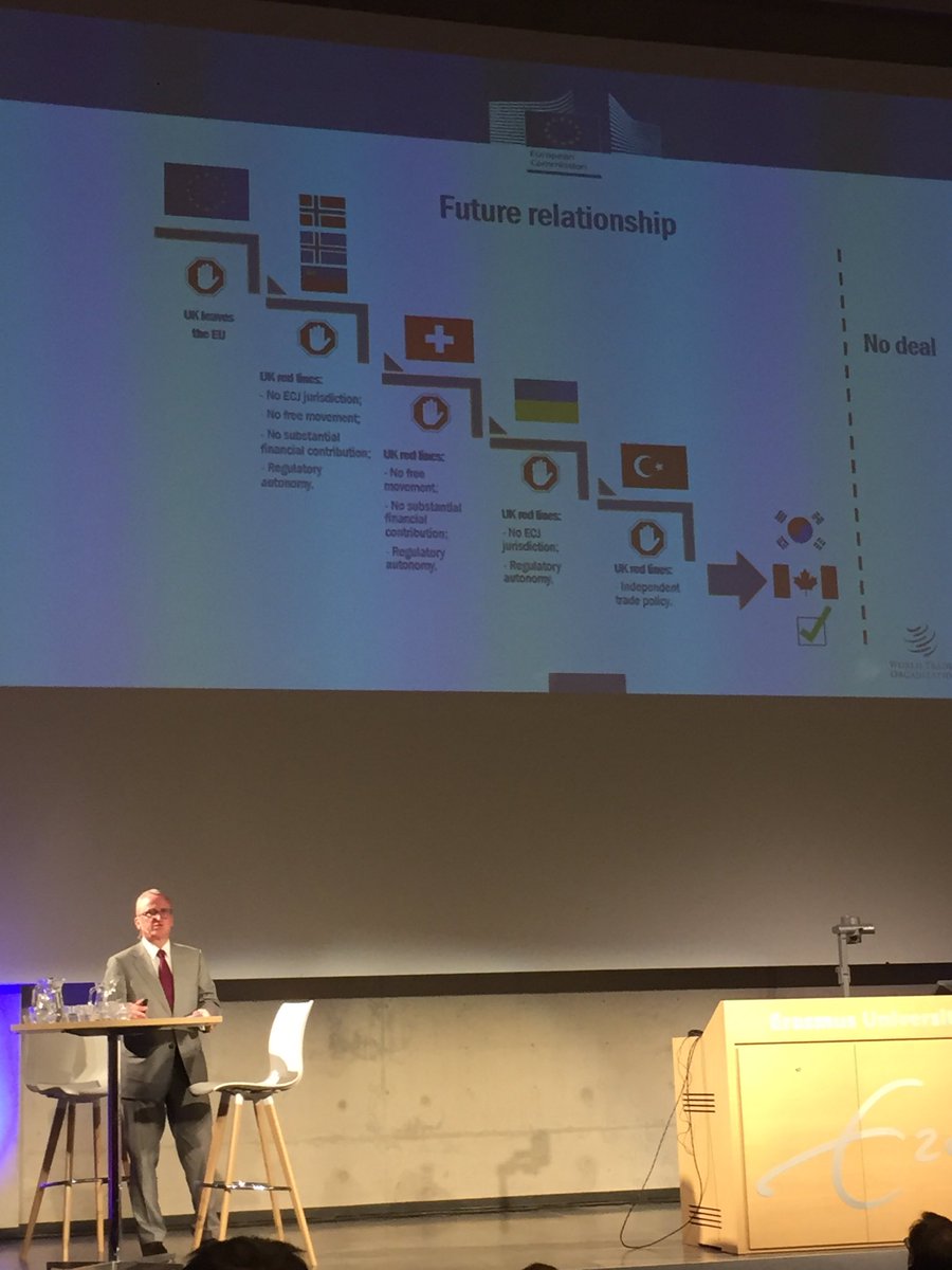 Ruud Timmermans tweet media