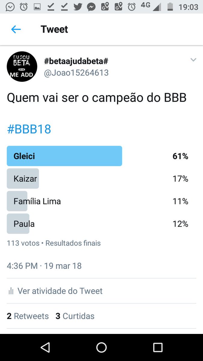E segue a parcial 
#BBB18️ 
#Gleici 
#GleiciDoRetorno