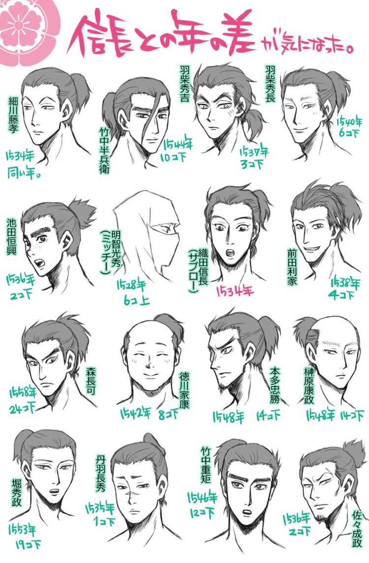 酢漬け Nbcn Szk62 Twitter